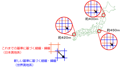 日本測地設計株式会社｜世界測地系